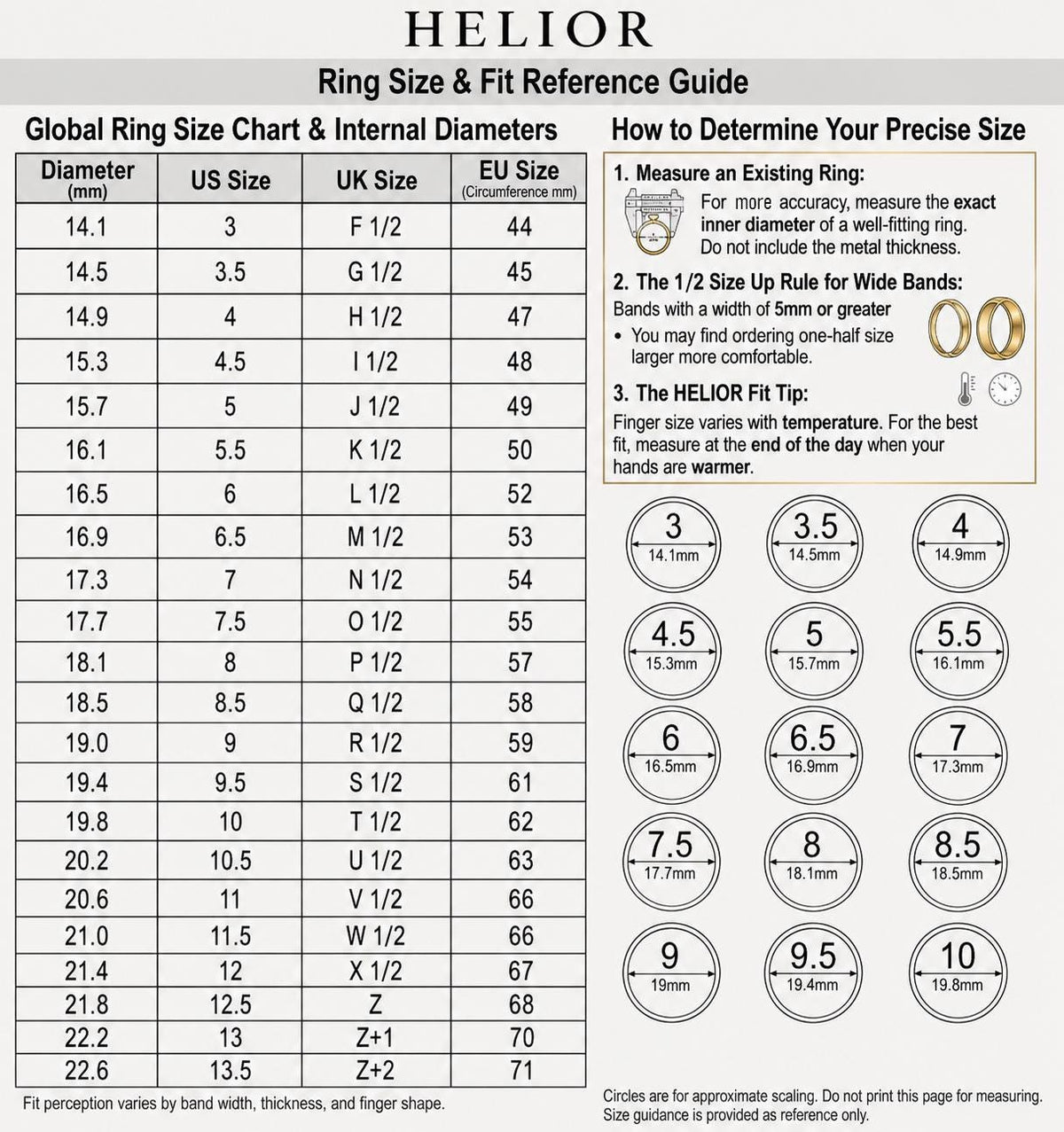 1ct oval lab diamond solitaire ring in PT950 platinum ring size and fit reference guide